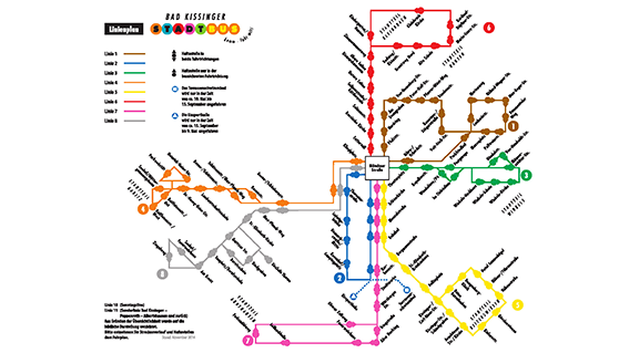 Busfahrplan